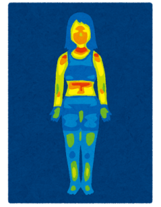 thermograph